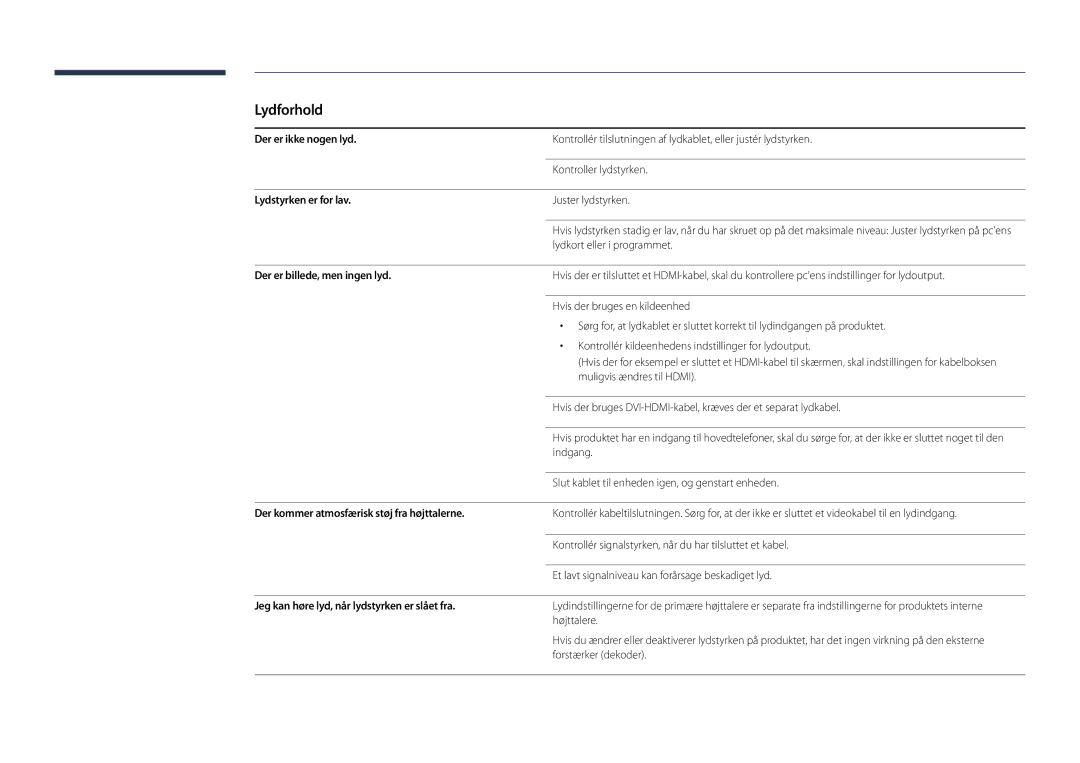 Samsung LH22DBDPSGC/EN manual Lydforhold 