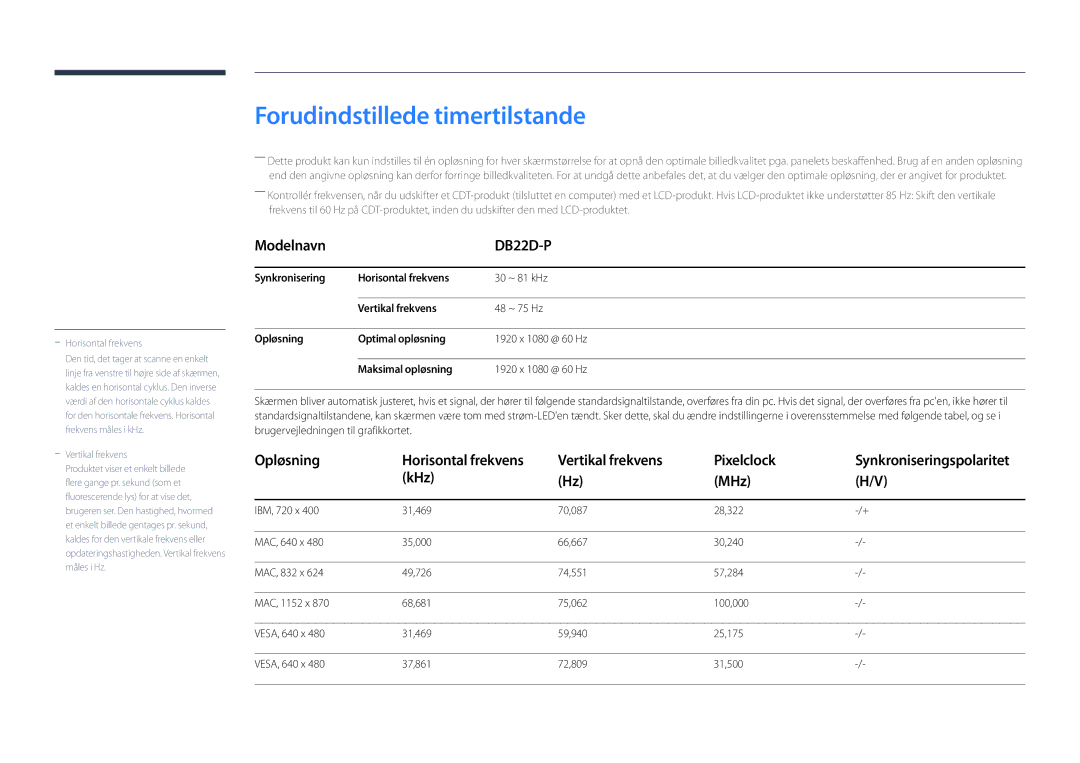 Samsung LH22DBDPSGC/EN manual Forudindstillede timertilstande, Vertikal frekvens Pixelclock, KHz MHz 