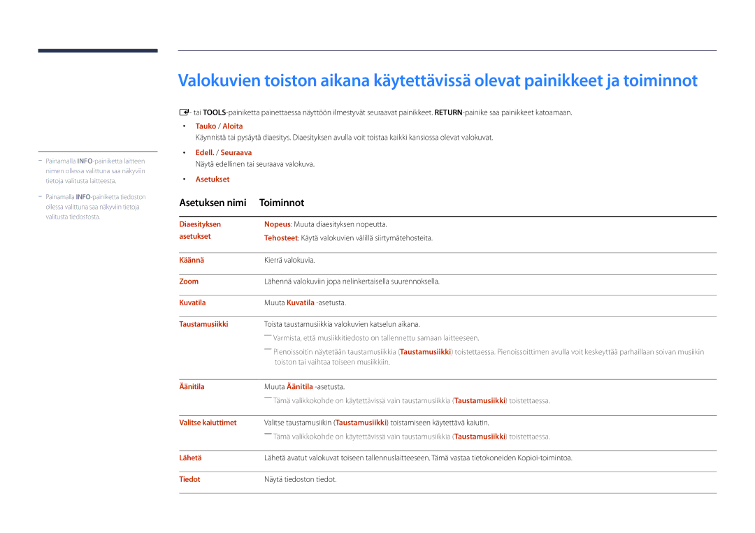 Samsung LH22DBDPSGC/EN Tauko / Aloita, Edell. / Seuraava, Diaesityksen, Käännä, Zoom, Taustamusiikki, Valitse kaiuttimet 