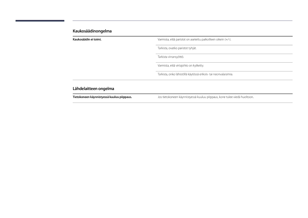 Samsung LH22DBDPSGC/EN manual Kaukosäädinongelma, Lähdelaitteen ongelma, Kaukosäädin ei toimi 