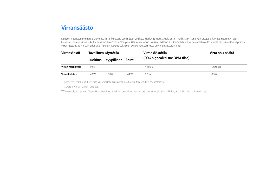 Samsung LH22DBDPSGC/EN manual Virransäästö, Enint 