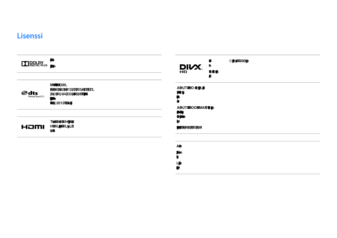 Samsung LH22DBDPSGC/EN manual Lisenssi 