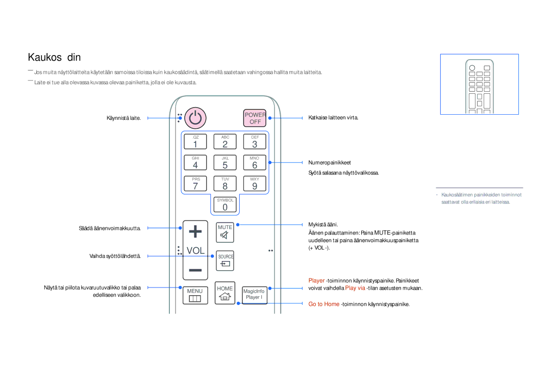 Samsung LH22DBDPSGC/EN manual Kaukosäädin, Go to Home -toiminnon käynnistyspainike 