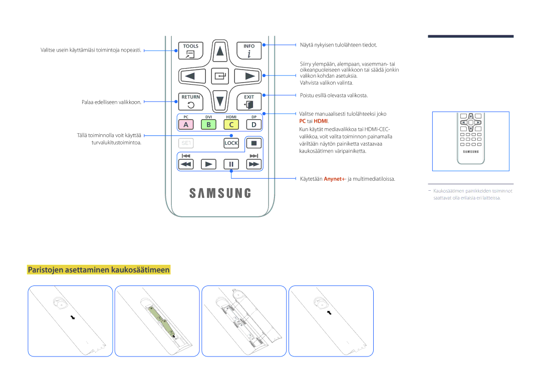 Samsung LH22DBDPSGC/EN manual Paristojen asettaminen kaukosäätimeen, Näytä nykyisen tulolähteen tiedot, PC tai Hdmi 