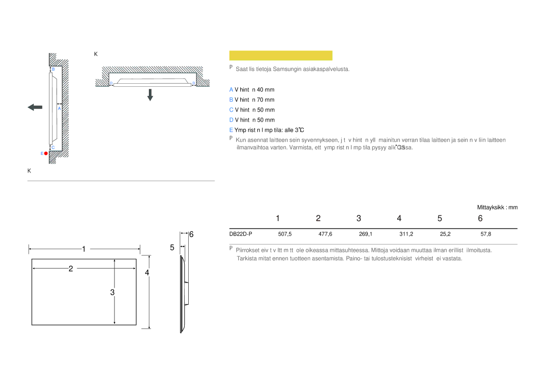 Samsung LH22DBDPSGC/EN manual Mitat, Asennus seinäsyvennykseen, Näkymä ylhäältä, Mallin nimi 