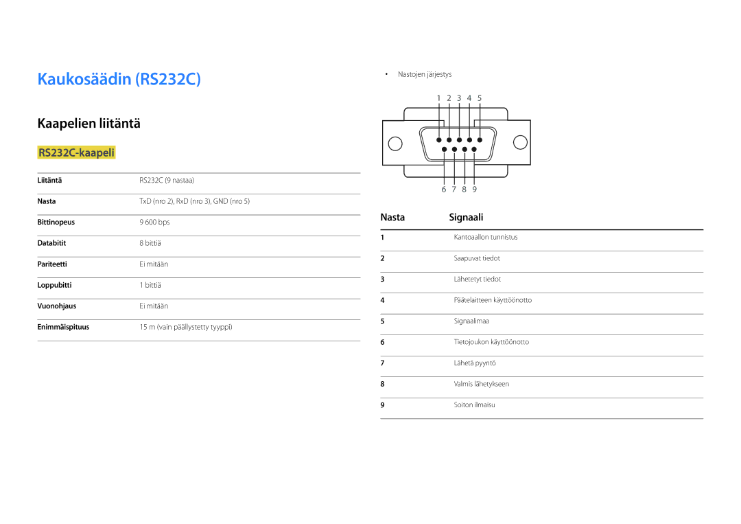 Samsung LH22DBDPSGC/EN manual Kaukosäädin RS232C, Kaapelien liitäntä, RS232C-kaapeli, Nasta Signaali, Nastojen järjestys 