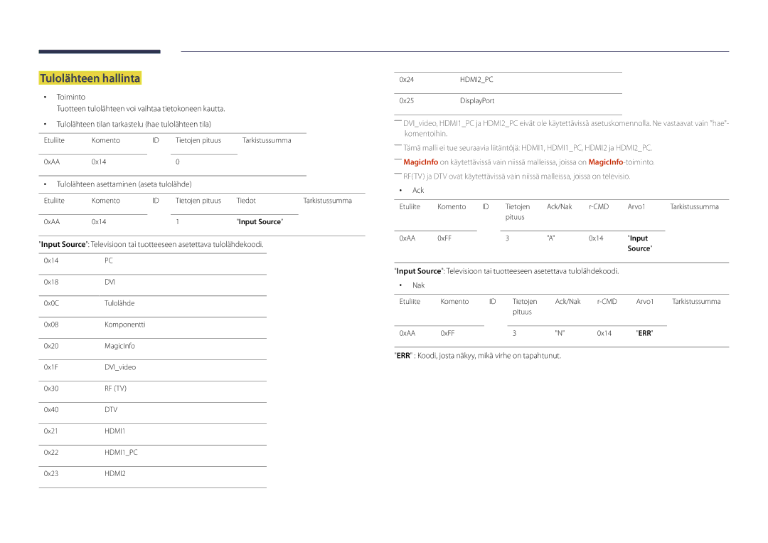 Samsung LH22DBDPSGC/EN manual Tulolähteen hallinta, Tulolähteen asettaminen aseta tulolähde 