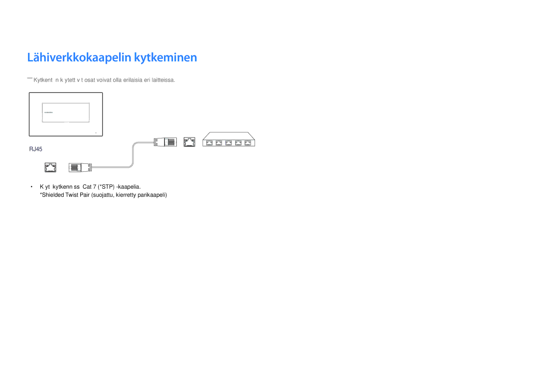 Samsung LH22DBDPSGC/EN manual Lähiverkkokaapelin kytkeminen, RJ45 