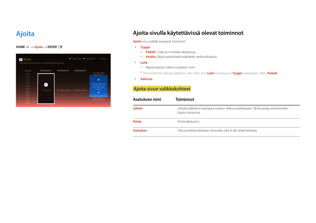 Samsung LH22DBDPSGC/EN manual Ajoita-sivulla käytettävissä olevat toiminnot, Ajoita-sivun valikkokohteet, Tyyppi 