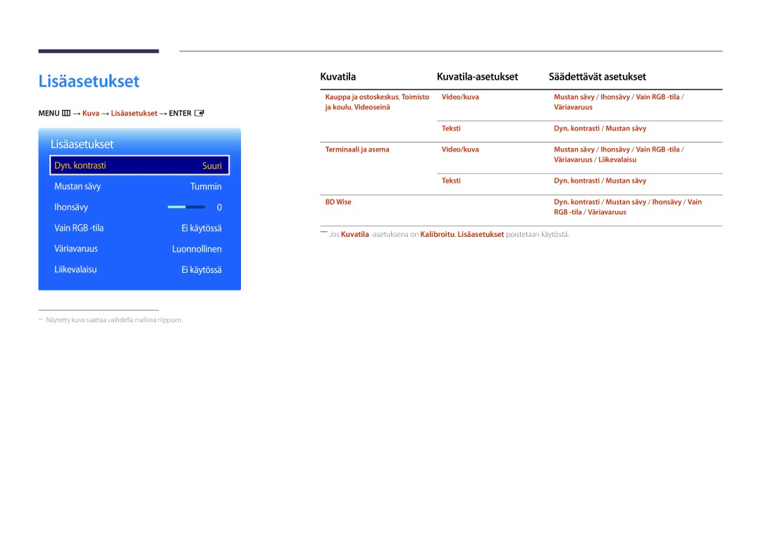 Samsung LH22DBDPSGC/EN manual Menu m → Kuva → Lisäasetukset → Enter E 