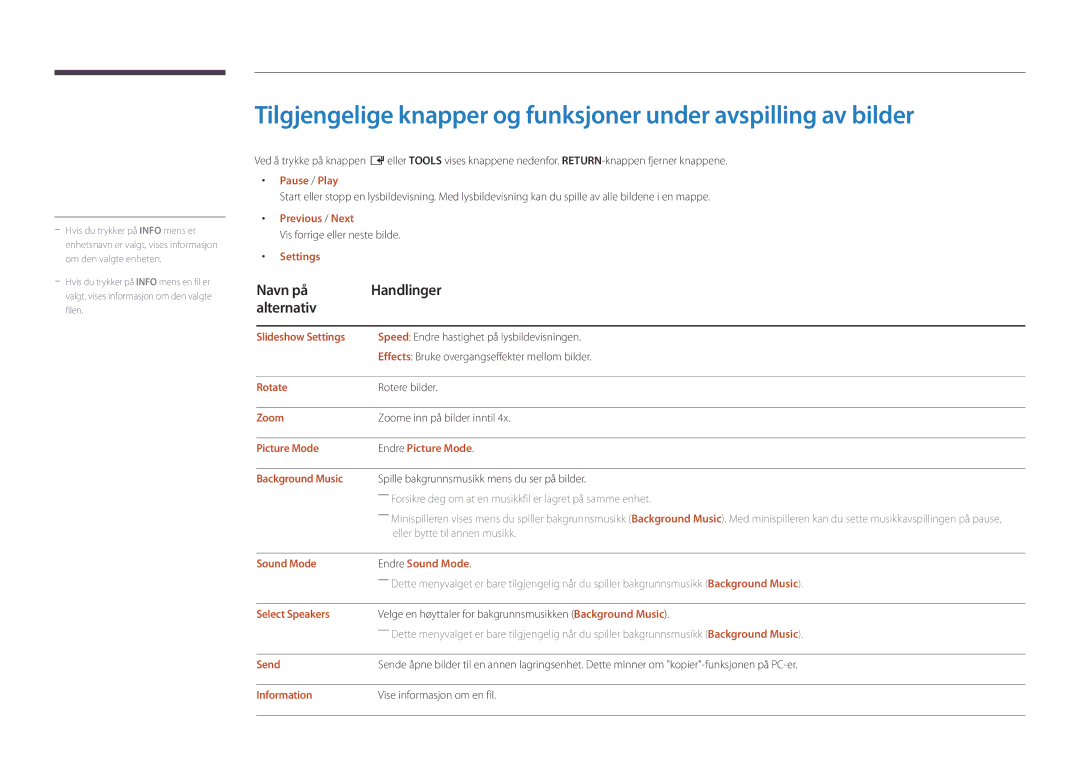 Samsung LH22DBDPSGC/EN manual Navn på Handlinger Alternativ 