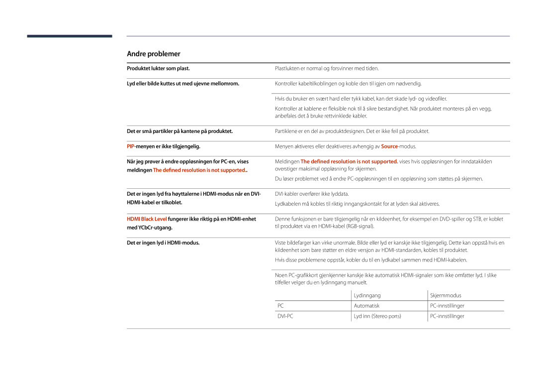 Samsung LH22DBDPSGC/EN manual Andre problemer, Produktet lukter som plast, Lyd eller bilde kuttes ut med ujevne mellomrom 