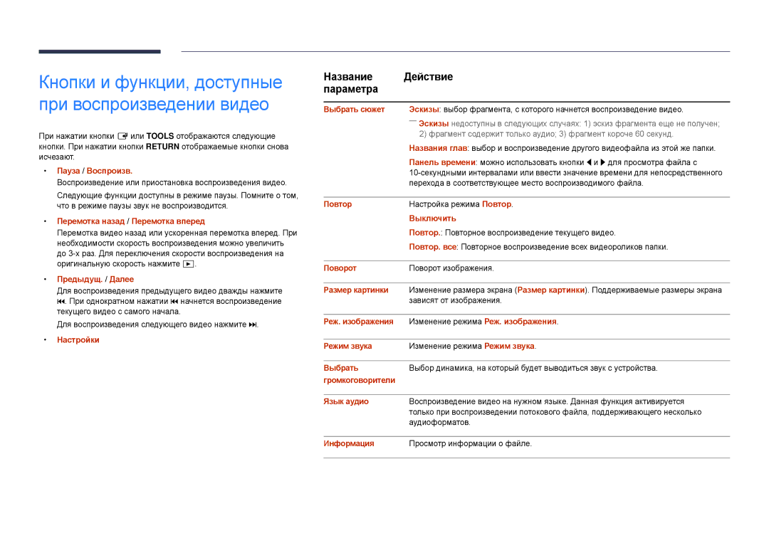 Samsung LH22DBDPSGC/EN manual Перемотка назад / Перемотка вперед, Выбрать сюжет, Выключить, Размер картинки 