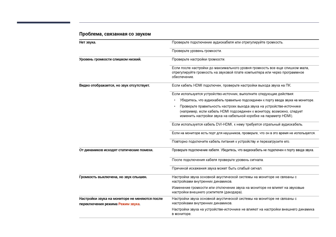 Samsung LH22DBDPSGC/EN manual Проблема, связанная со звуком 