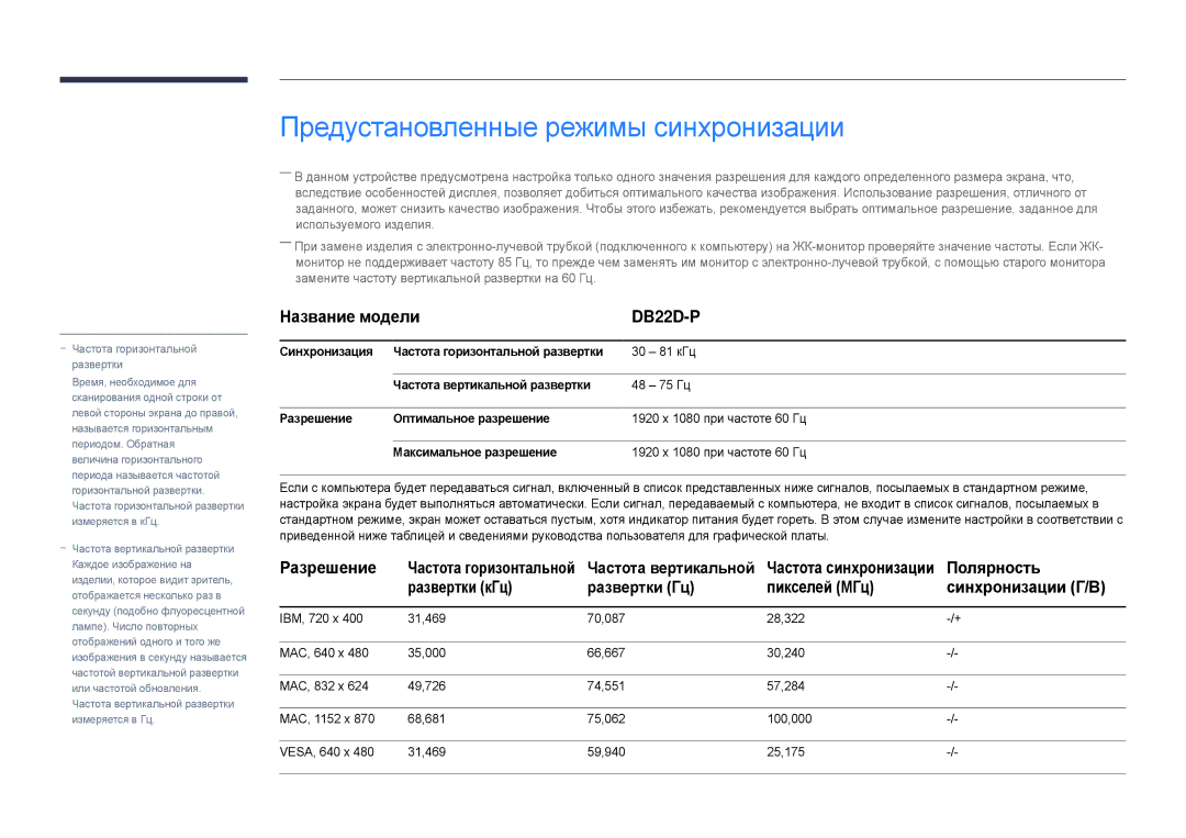 Samsung LH22DBDPSGC/EN Предустановленные режимы синхронизации, Полярность, Синхронизация Частота горизонтальной развертки 