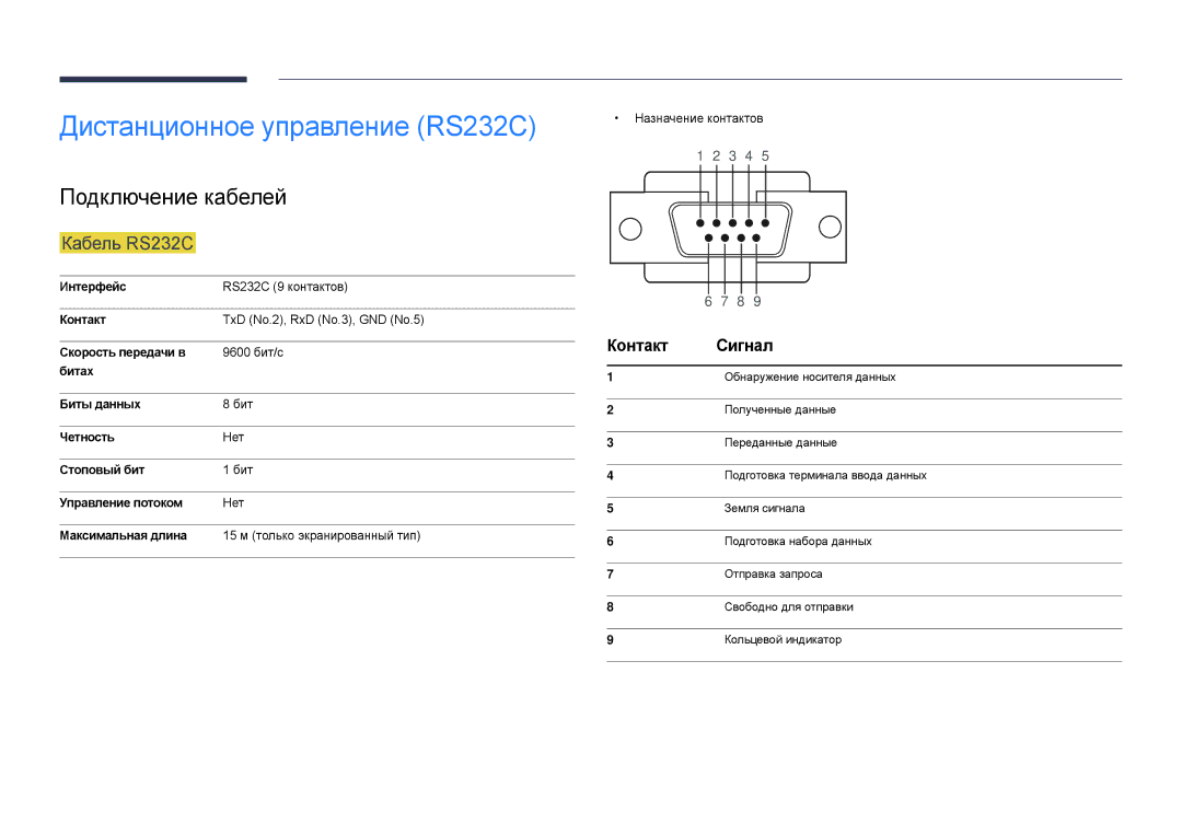 Samsung LH22DBDPSGC/EN manual Дистанционное управление RS232C, Подключение кабелей, Кабель RS232C, Контакт Сигнал 