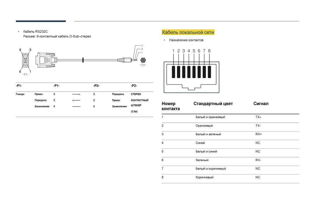Samsung LH22DBDPSGC/EN manual Кабель локальной сети, Номер Стандартный цвет Сигнал Контакта 