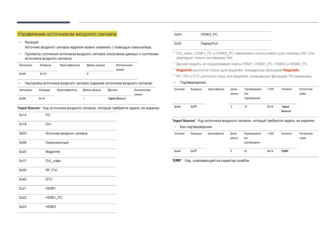 Samsung LH22DBDPSGC/EN manual Управление источником входного сигнала 