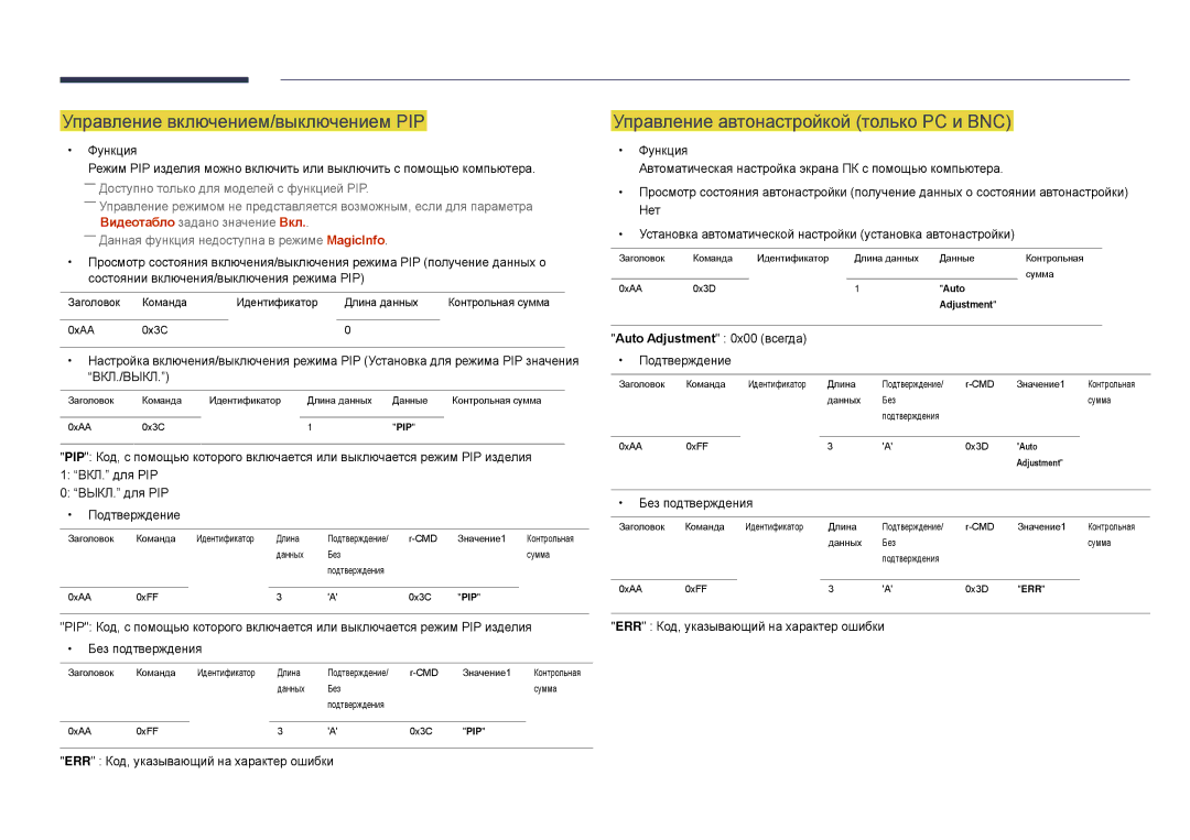 Samsung LH22DBDPSGC/EN manual Управление включением/выключением PIP, Управление автонастройкой только PC и BNC 