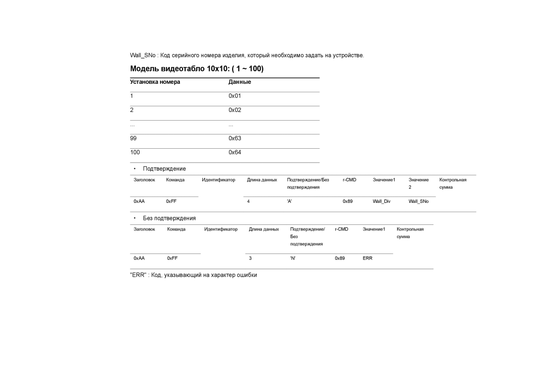 Samsung LH22DBDPSGC/EN manual Модель видеотабло 10x10 1 ~, Установка номера, 0x01, 0x02, 100 0x64 Подтверждение 