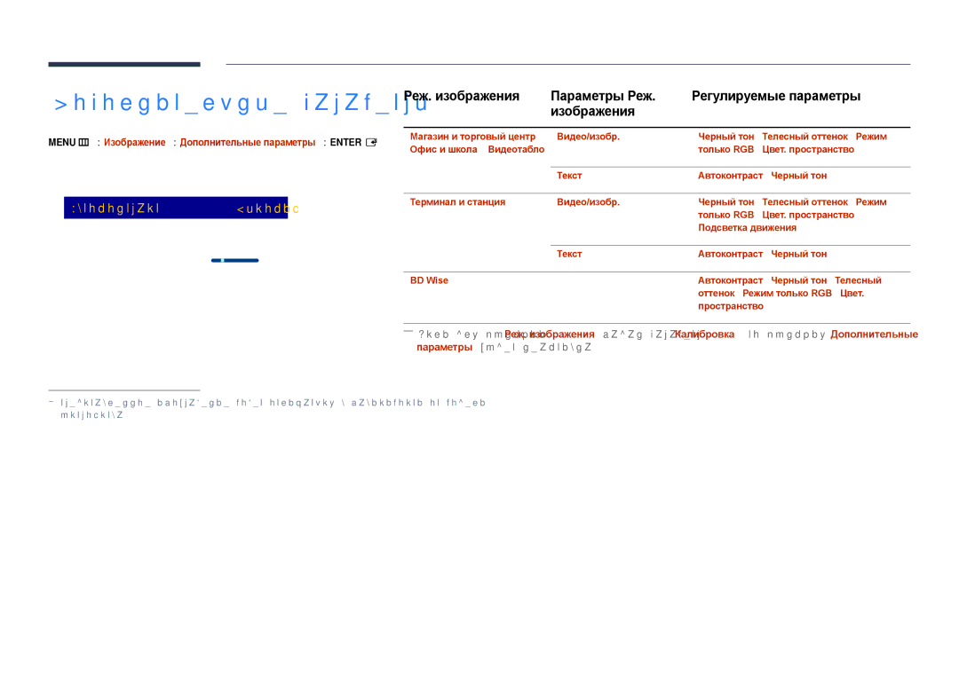 Samsung LH22DBDPSGC/EN manual Черный тон, Menu m → Изображение → Дополнительные параметры → Enter E 