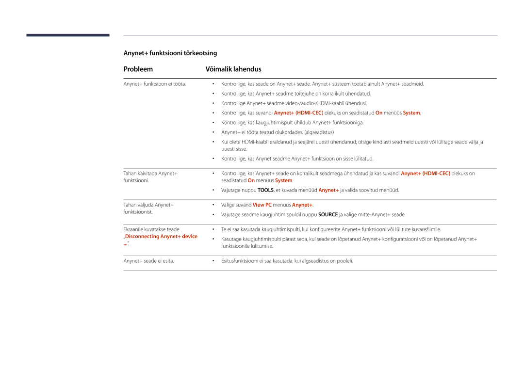 Samsung LH22DBDPSGC/EN Probleem Võimalik lahendus, Uuesti sisse, Tahan käivitada Anynet+, „Disconnecting Anynet+ device 