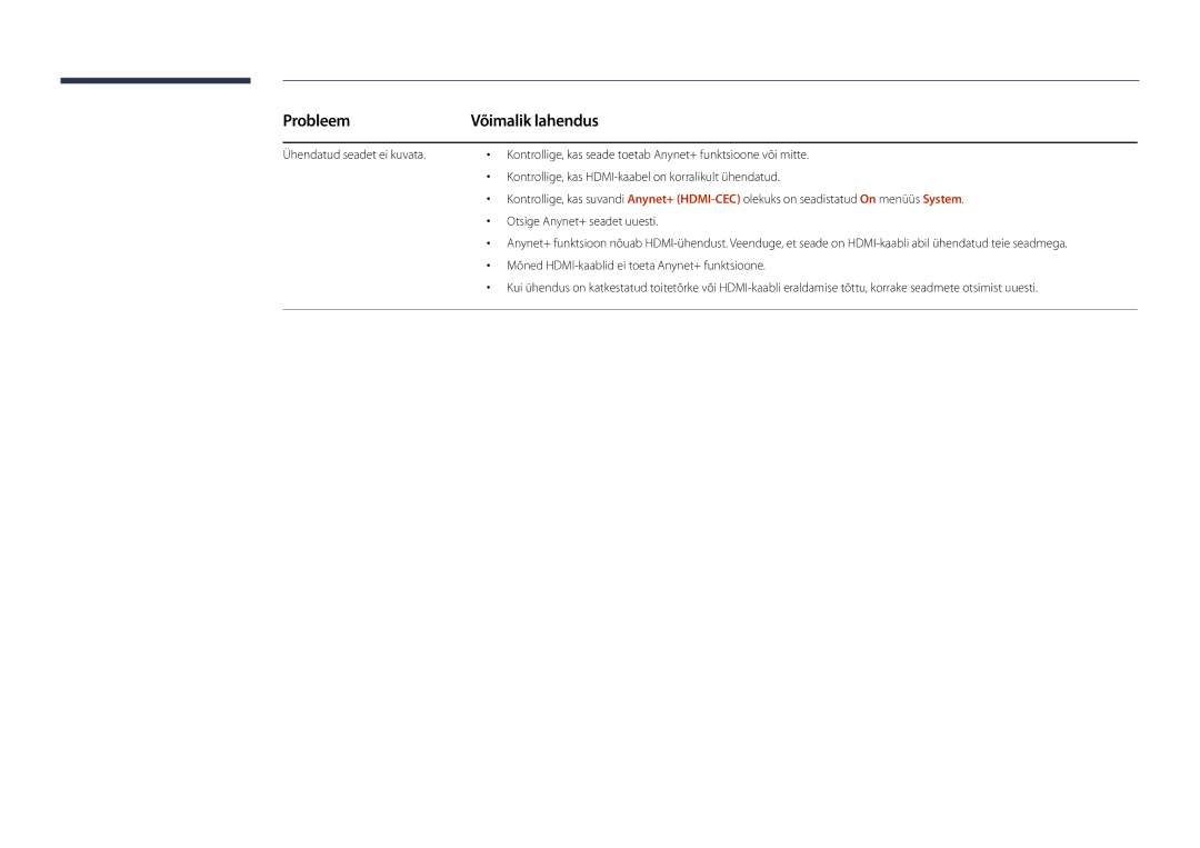 Samsung LH22DBDPSGC/EN manual Mõned HDMI-kaablid ei toeta Anynet+ funktsioone 