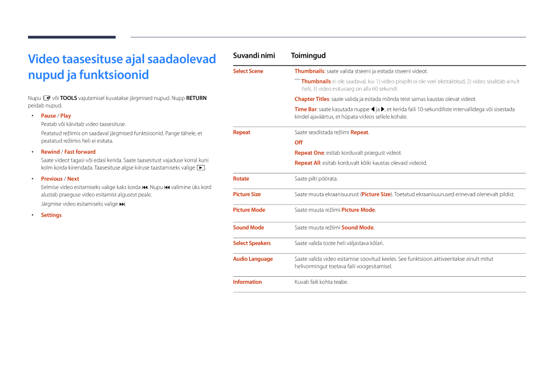 Samsung LH22DBDPSGC/EN manual Rewind / Fast forward, Select Scene, Picture Size, Audio Language 