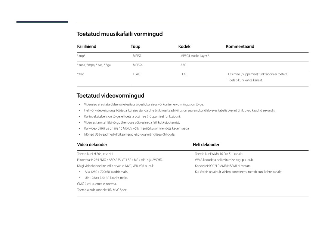 Samsung LH22DBDPSGC/EN manual Toetatud muusikafaili vormingud, Toetatud videovormingud, Faililaiend Tüüp Kodek Kommentaarid 