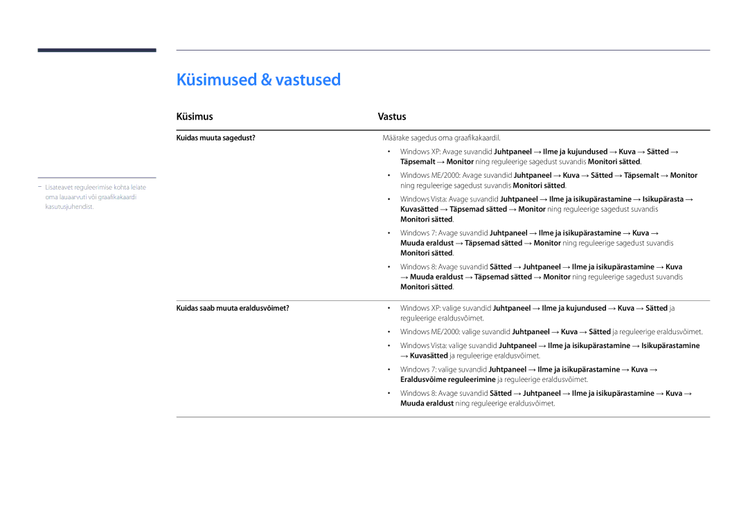 Samsung LH22DBDPSGC/EN manual Küsimused & vastused, Küsimus Vastus, Kuidas muuta sagedust?, Monitori sätted 