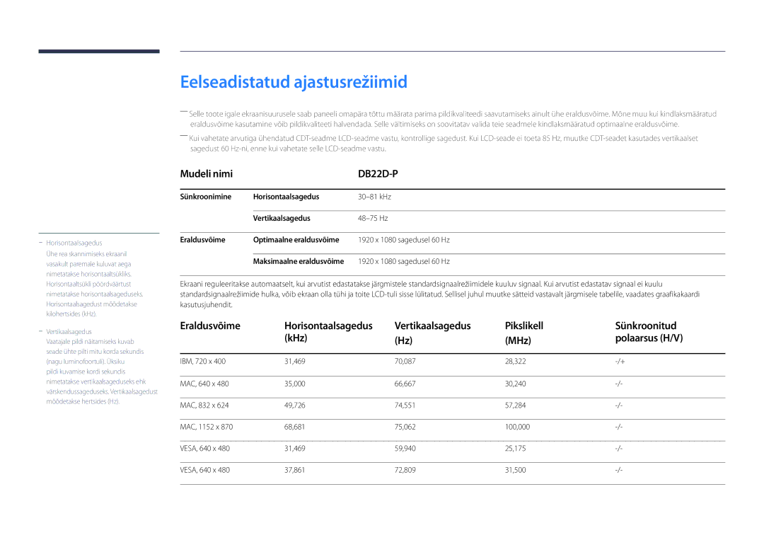 Samsung LH22DBDPSGC/EN manual Eelseadistatud ajastusrežiimid, Sünkroonimine Horisontaalsagedus, Vertikaalsagedus 