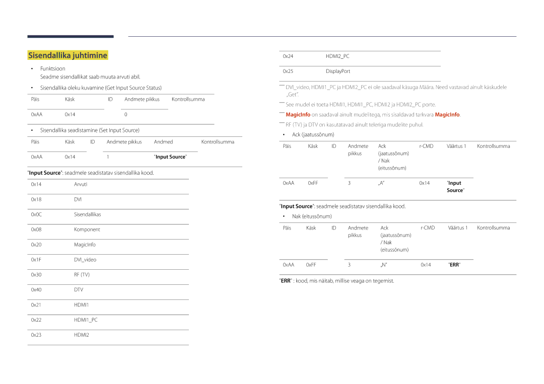 Samsung LH22DBDPSGC/EN manual Sisendallika juhtimine, Sisendallika seadistamine Set Input Source 