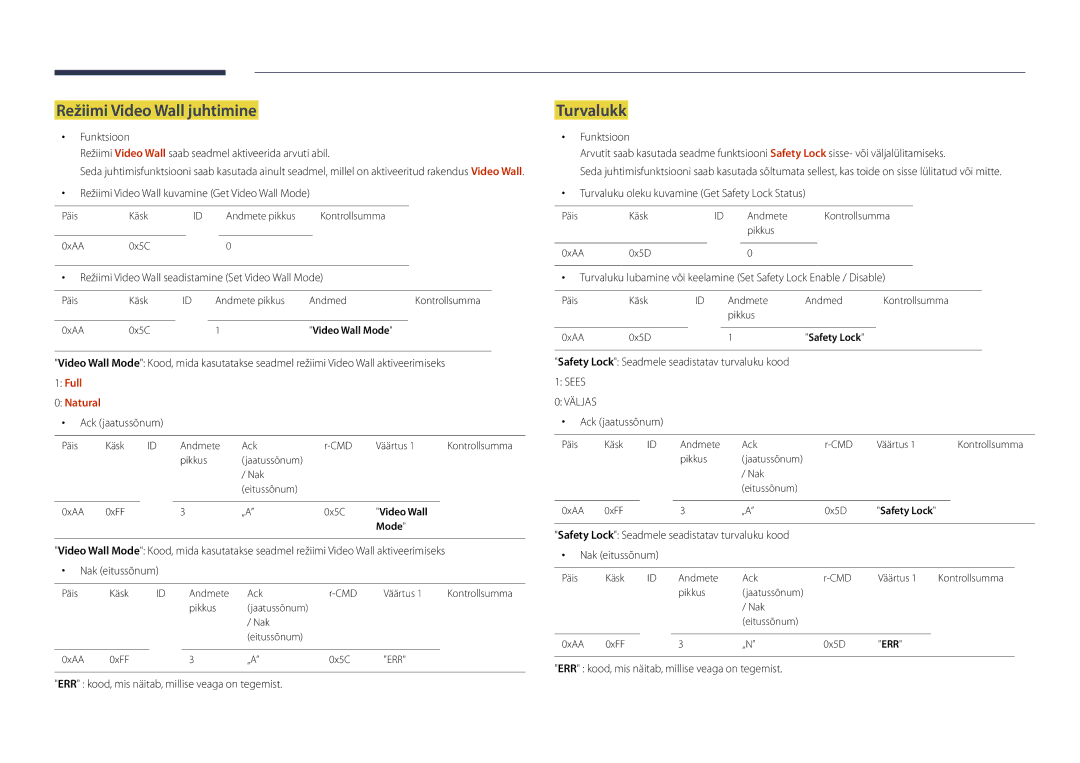 Samsung LH22DBDPSGC/EN manual Režiimi Video Wall juhtimine, Turvalukk, Full Natural 