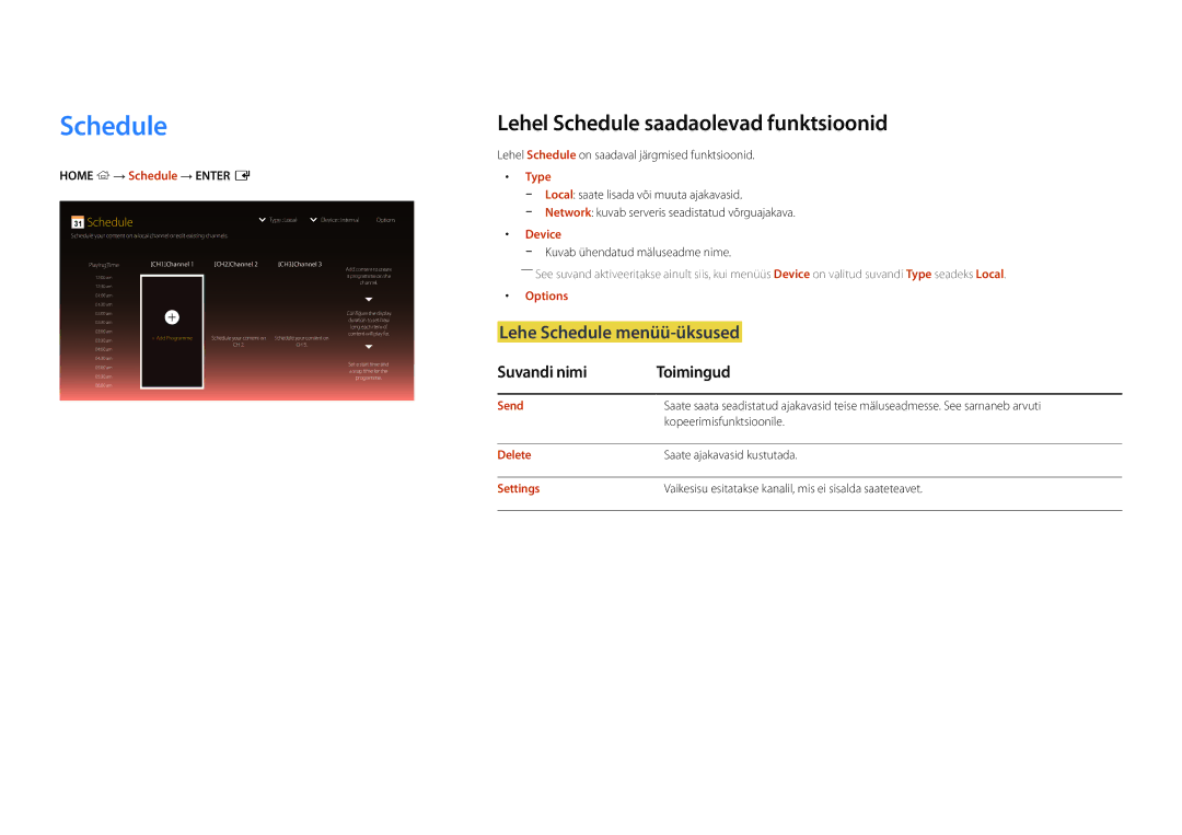 Samsung LH22DBDPSGC/EN manual Lehel Schedule saadaolevad funktsioonid, Lehe Schedule menüü-üksused, Type 