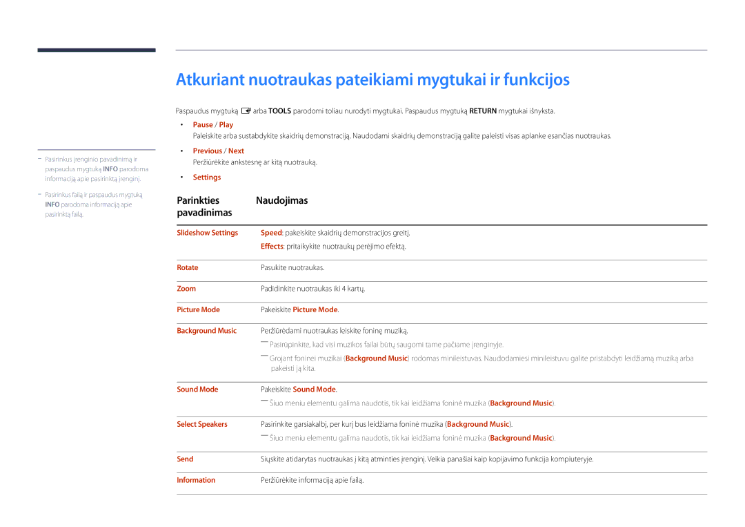 Samsung LH22DBDPSGC/EN manual Atkuriant nuotraukas pateikiami mygtukai ir funkcijos 