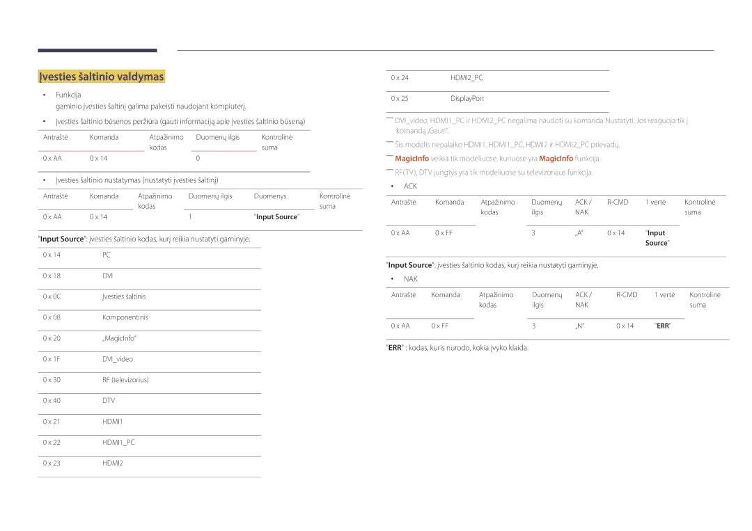 Samsung LH22DBDPSGC/EN manual Įvesties šaltinio valdymas, Įvesties šaltinio nustatymas nustatyti įvesties šaltinį 