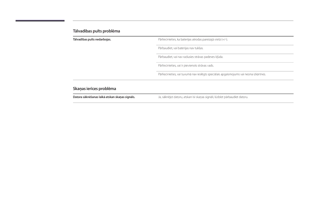 Samsung LH22DBDPSGC/EN manual Tālvadības pults problēma, Skaņas ierīces problēma, Tālvadības pults nedarbojas 