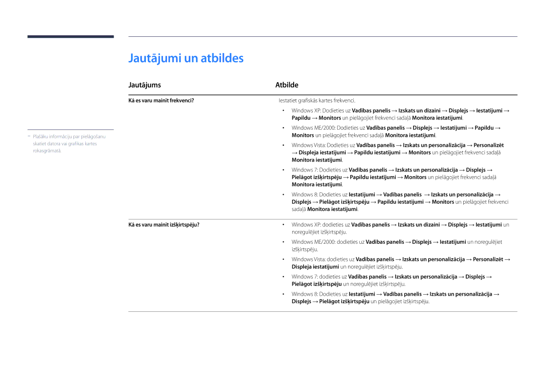 Samsung LH22DBDPSGC/EN manual Jautājumi un atbildes, Jautājums Atbilde 