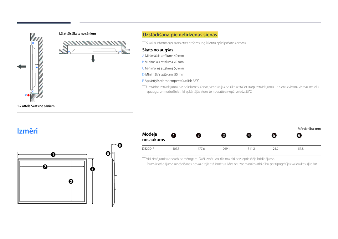 Samsung LH22DBDPSGC/EN manual Izmēri, Uzstādīšana pie nelīdzenas sienas, Skats no augšas, Modeļa 