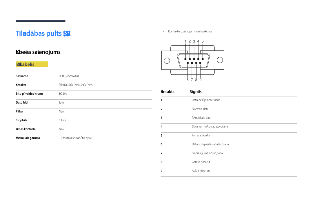 Samsung LH22DBDPSGC/EN manual Tālvadības pults RS232C, Kabeļa savienojums, RS232C kabelis, Kontakts Signāls 