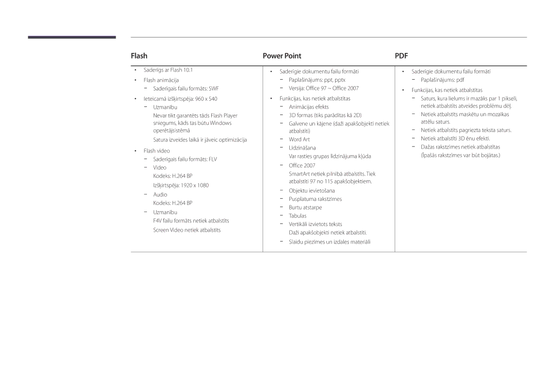 Samsung LH22DBDPSGC/EN manual Flash Power Point, Versija Office 97 ~ Office, Funkcijas, kas netiek atbalstītas 