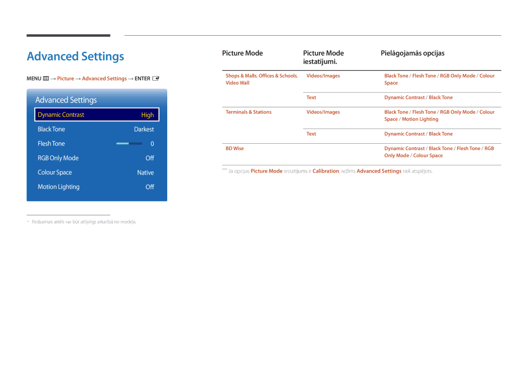 Samsung LH22DBDPSGC/EN manual Advanced Settings, Picture Mode Pielāgojamās opcijas Iestatījumi 