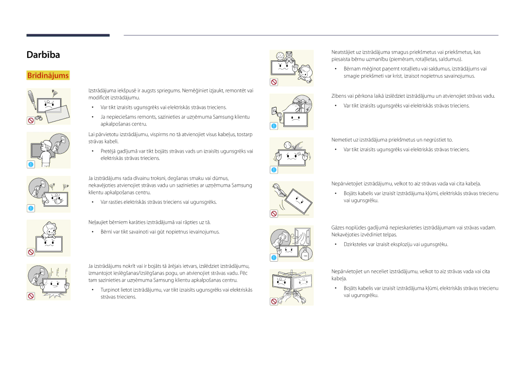 Samsung LH22DBDPSGC/EN manual Darbība 