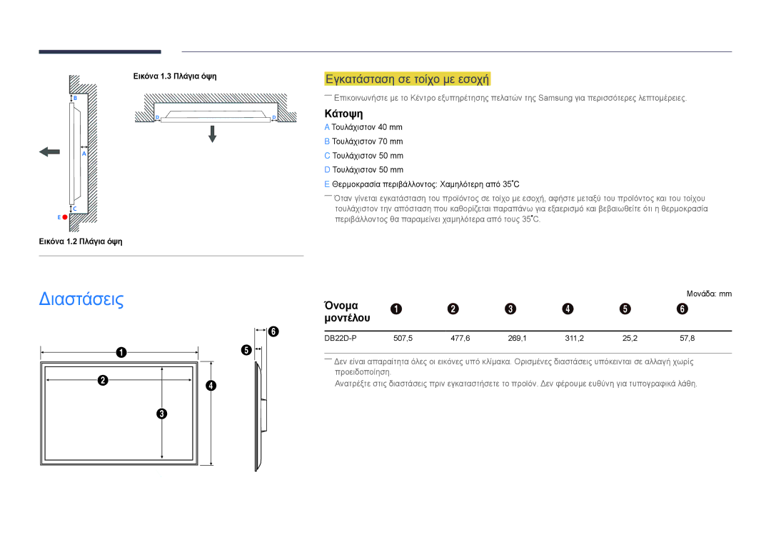 Samsung LH22DBDPSGC/EN manual Διαστάσεις, Εγκατάσταση σε τοίχο με εσοχή, Κάτοψη, Όνομα, Μοντέλου 