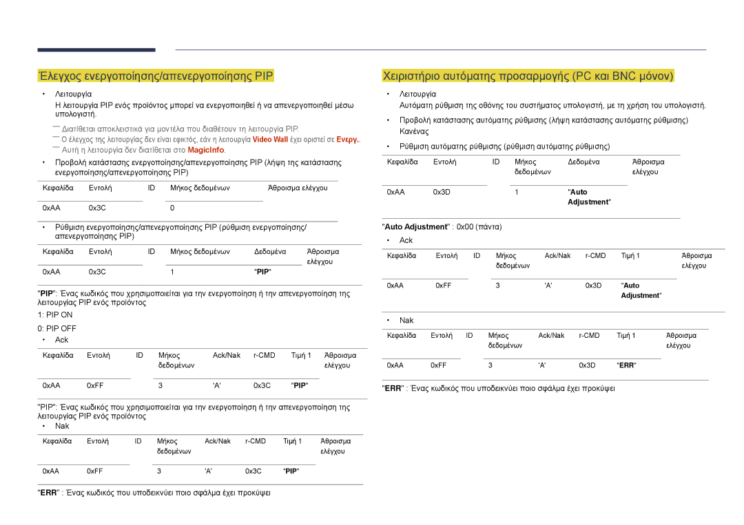 Samsung LH22DBDPSGC/EN manual Έλεγχος ενεργοποίησης/απενεργοποίησης PIP, Χειριστήριο αυτόματης προσαρμογής PC και BNC μόνον 