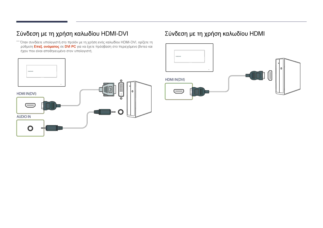 Samsung LH22DBDPSGC/EN manual Hdmi Indvi 