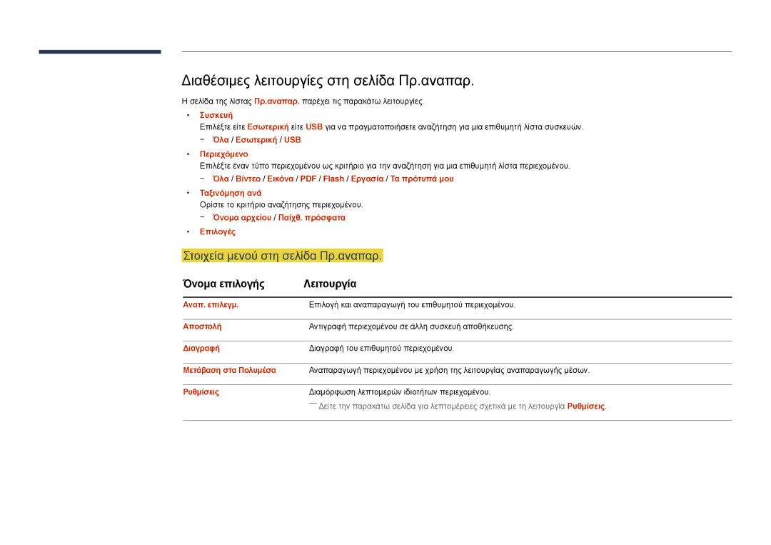 Samsung LH22DBDPSGC/EN manual Διαθέσιμες λειτουργίες στη σελίδα Πρ.αναπαρ, Στοιχεία μενού στη σελίδα Πρ.αναπαρ 