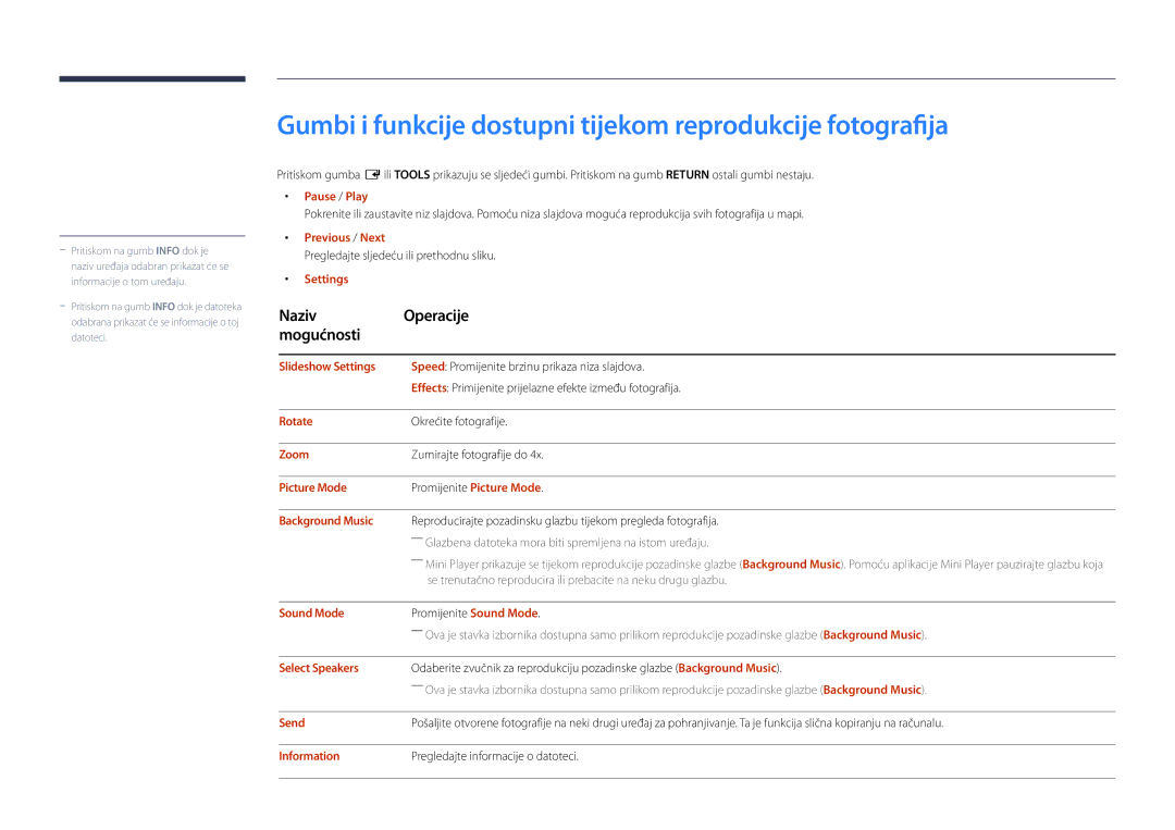 Samsung LH22DBDPSGC/EN manual Gumbi i funkcije dostupni tijekom reprodukcije fotografija, Naziv Operacije Mogućnosti 