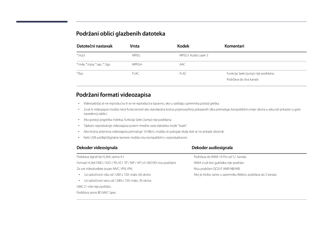 Samsung LH22DBDPSGC/EN manual Podržani oblici glazbenih datoteka, Podržani formati videozapisa 