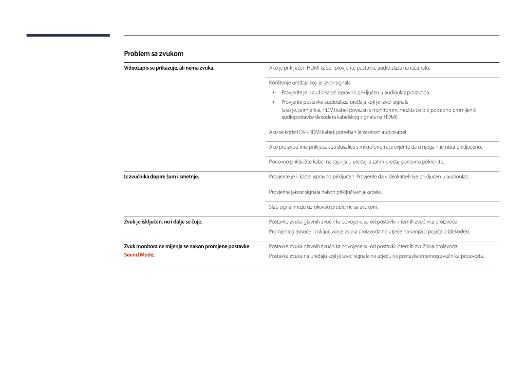 Samsung LH22DBDPSGC/EN manual Videozapis se prikazuje, ali nema zvuka, Iz zvučnika dopire šum i smetnje 